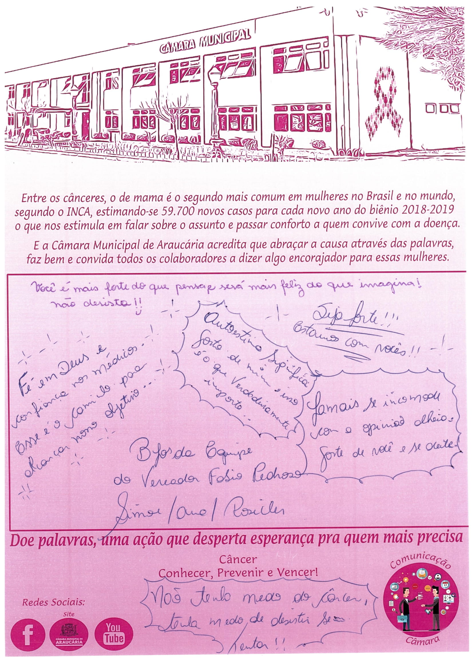 Mensagens Colaboradores