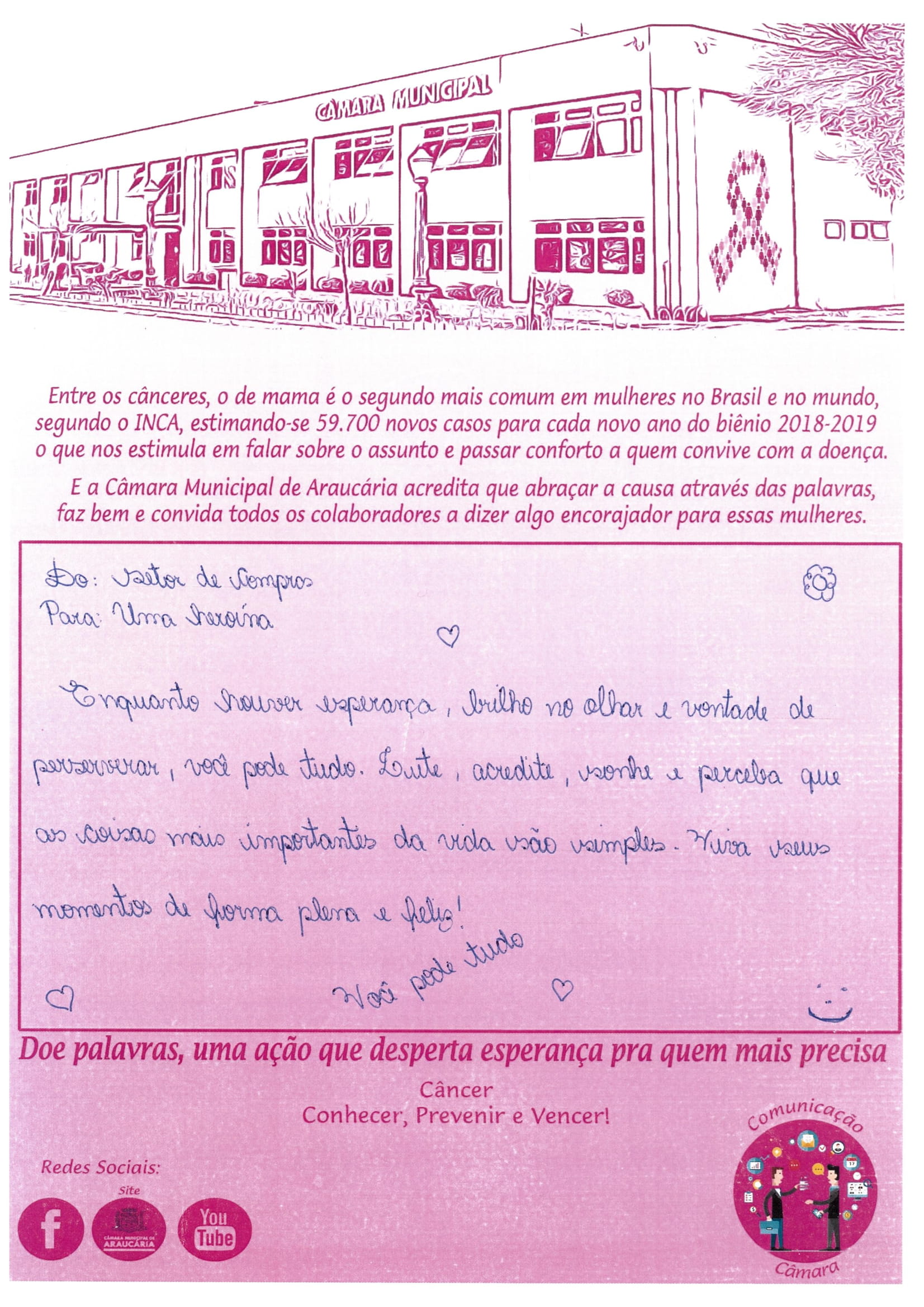 Mensagens Colaboradores