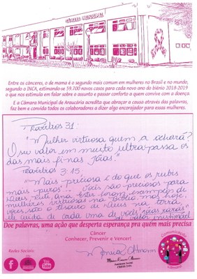 Mensagens Colaboradores