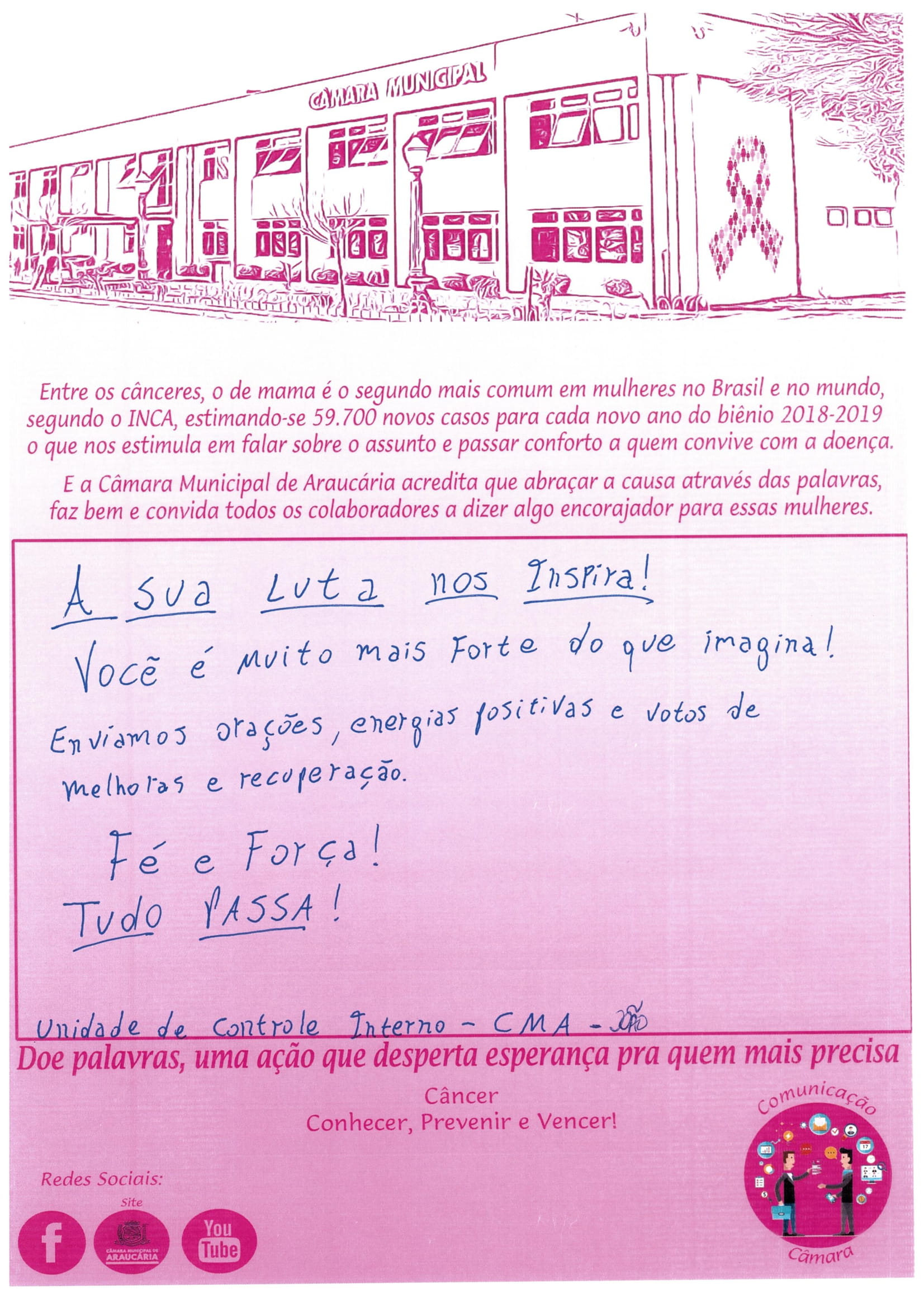 Mensagens Colaboradores