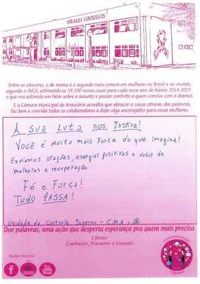Mensagens Colaboradores