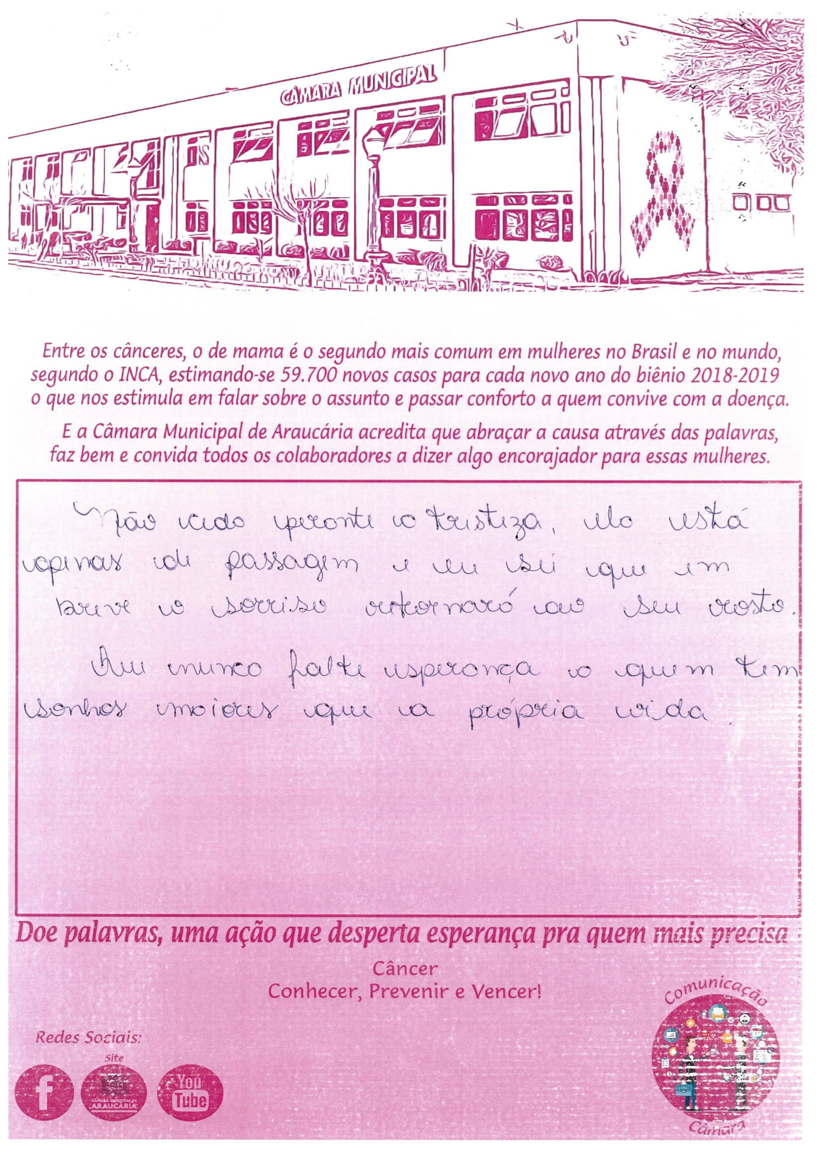 Mensagens Colaboradores