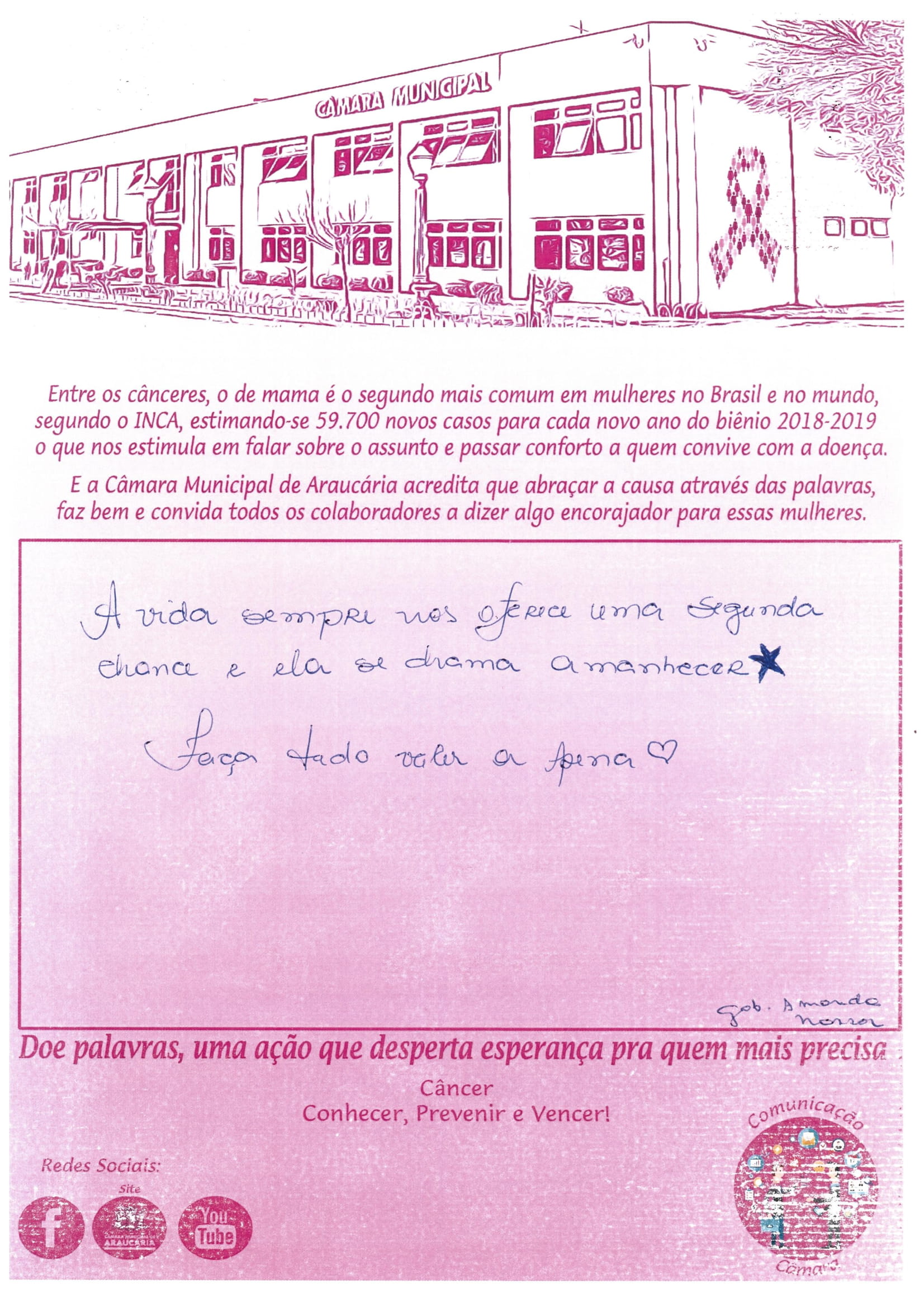 Mensagens Colaboradores