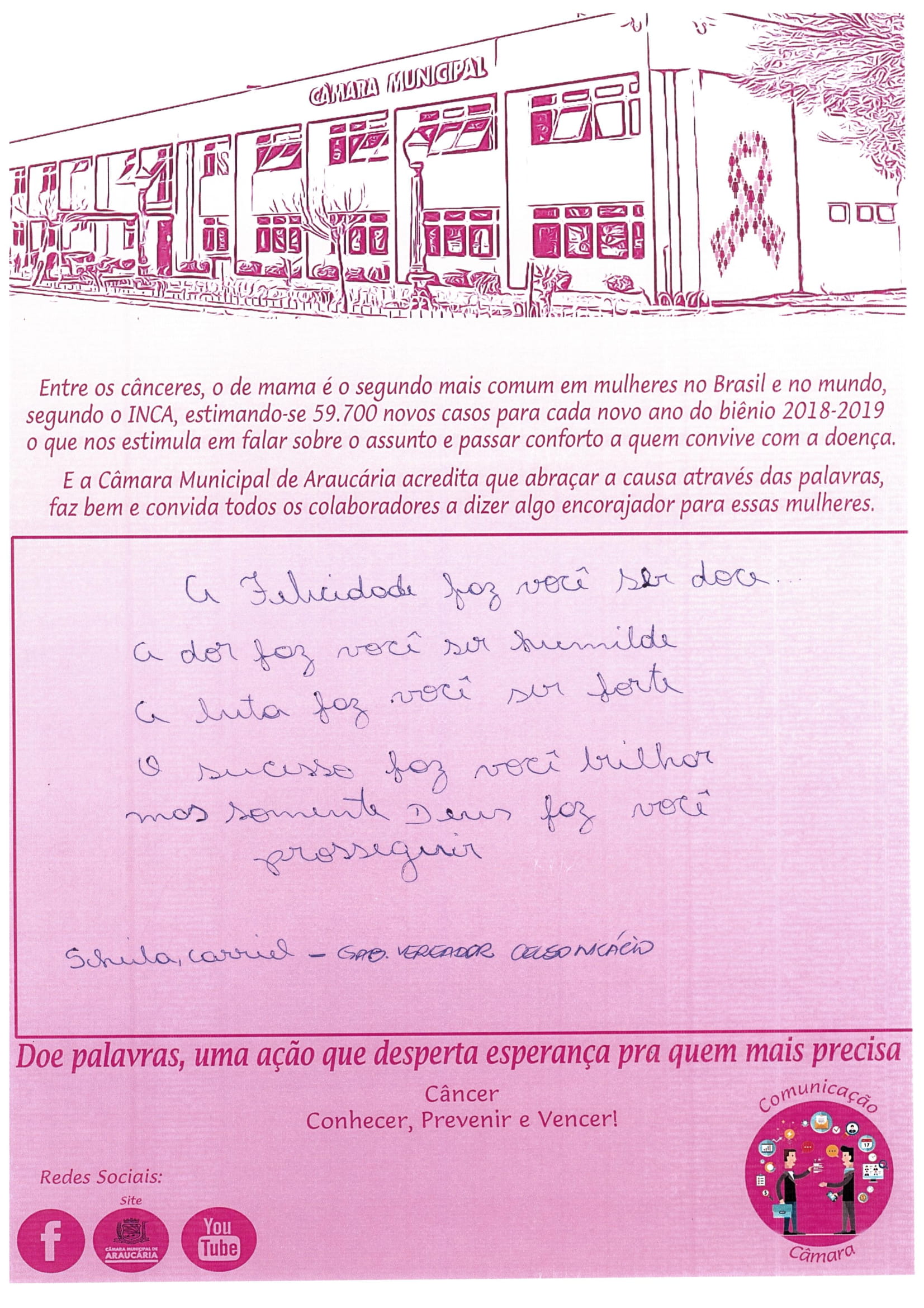 Mensagens Colaboradores