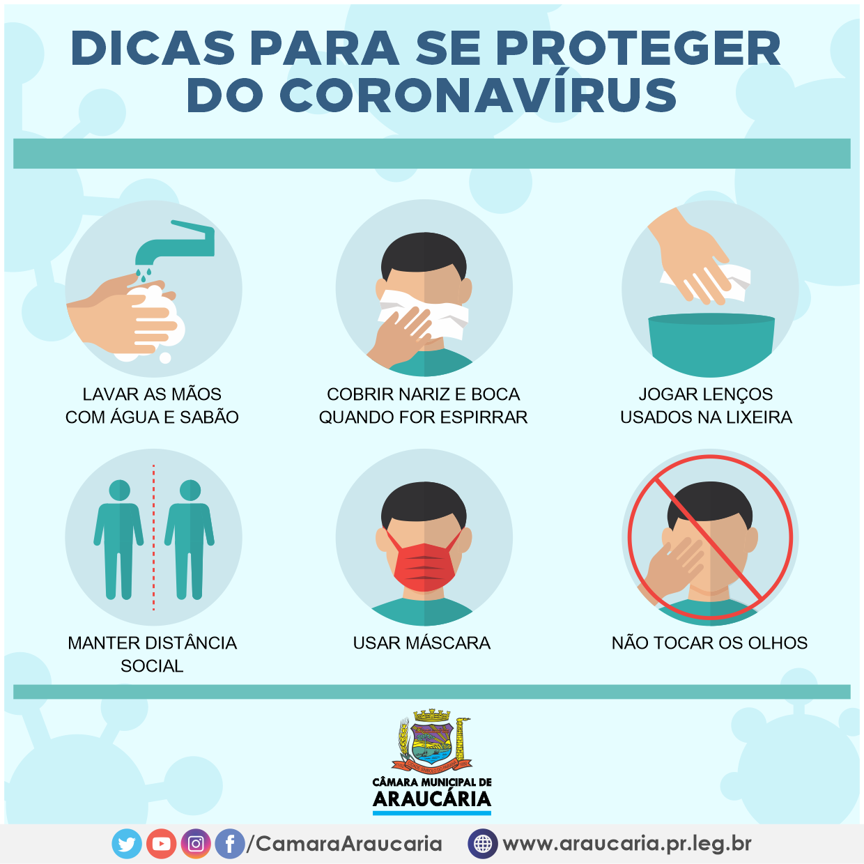 Tome todos os cuidados necessários para não se contaminar com o Coronavírus